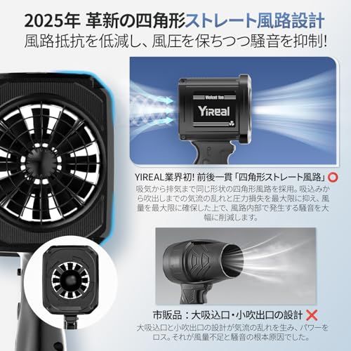  迅速に発送 YIREAL 2025改良強化版 洗車 ブロワー 強力 ブロアー 充電式 エアーブロアー 航空級モーター 無段階変速 600 g超強推力 80 m|s 大風速 75 db超低騒音 LEDライト付き 3000 mAhバッテリ一 900 ea 187 その他 キッチン 食器