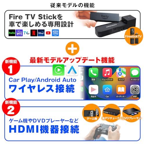  迅速に発送 MAXWIN Fire TV Stick 設計アダプター ワイヤレスCarPlay|AndroidAuto対応 HDMI入力 2 K解像度 Media Adapter ディスプレイオーディオ 蓋付 USB変換 DA-AD 02- 45 dd 0 edf その他 キッチン 食器