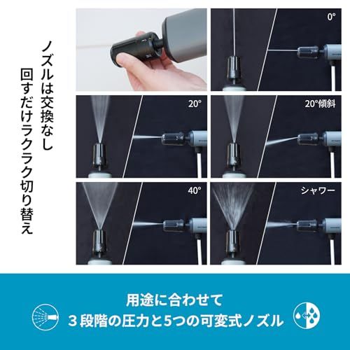  迅速に発送 スパイサー ポケッタブル 高圧洗浄機 SWU-201 BK 家電大賞 2025-2025 | MONOQLO ベストバイ オブ ザ イヤー2025 コードレス|充電式 3段階圧力調整 ペットボトル対応 折りたたみ 153 c 3844 その他 キッチン 食器