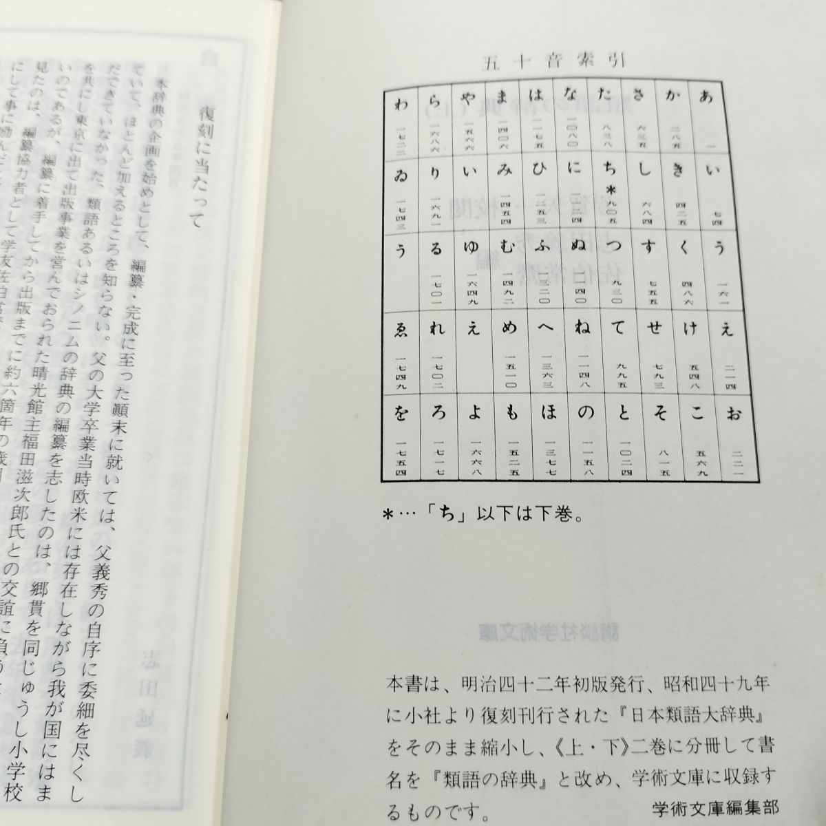 8-1 類語の辞典 上下全2巻 志田義秀・佐伯常麿 編 講談社学術文庫 シミ
