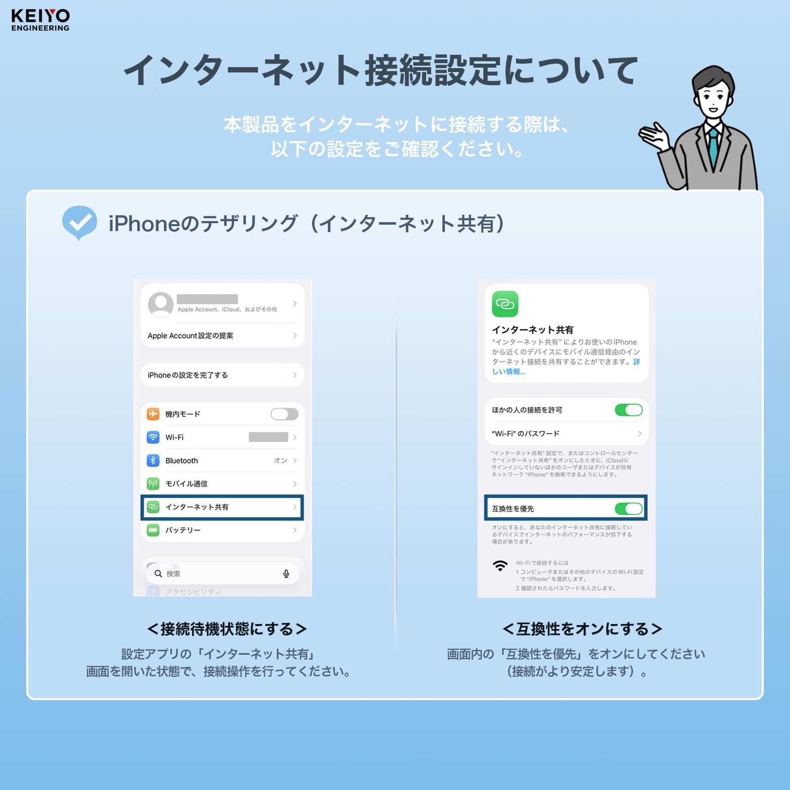 ケイヨウAPPスマートリアモニター (タッチパネルAN-M032) - メルカリ
