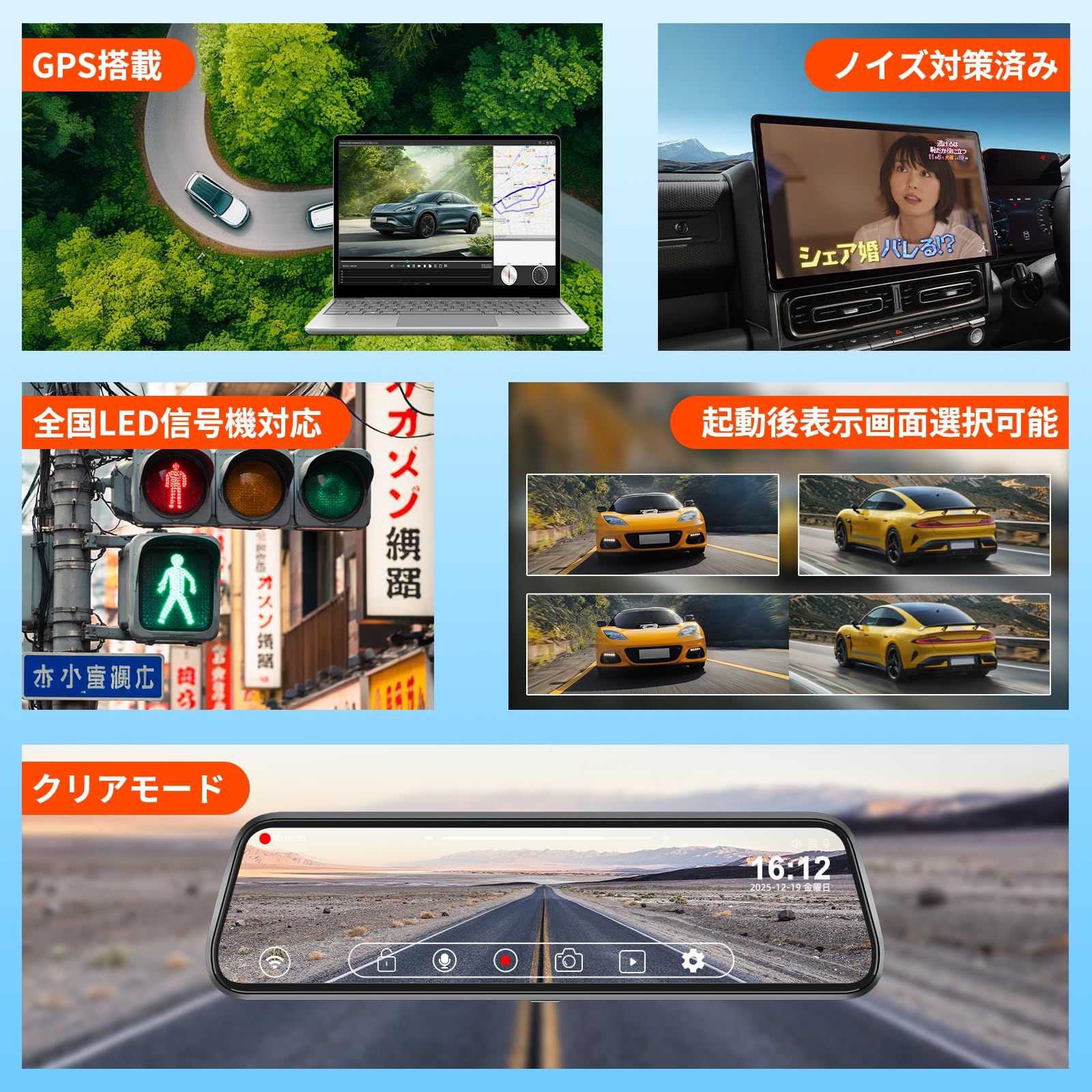 純正ミラー交換型 デジタルインナーミラー・4K 配線隠し 分離式
