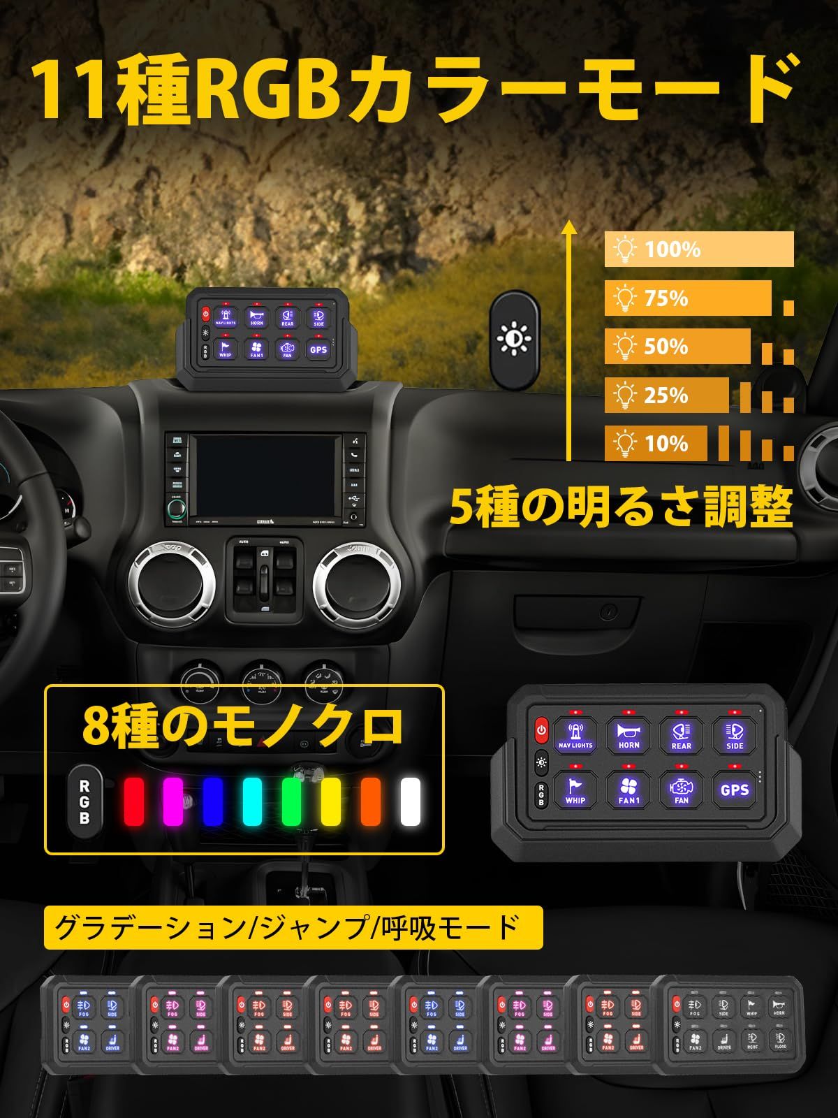 新作，お買い得 CHELHEAD ワイヤレス スイッチパネル 船用 RGBバック 
