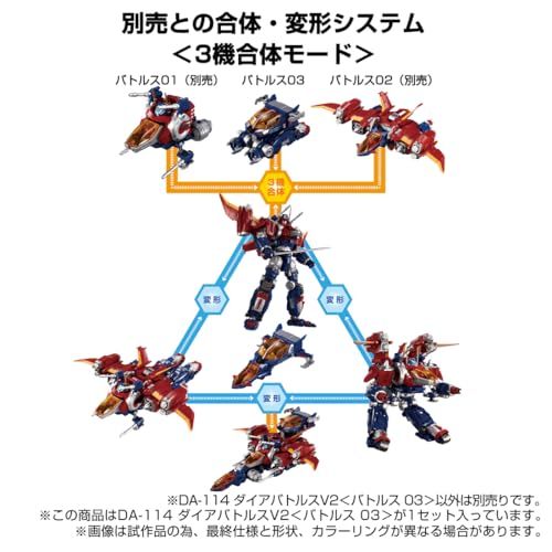 バトルス03 可動フィギュア