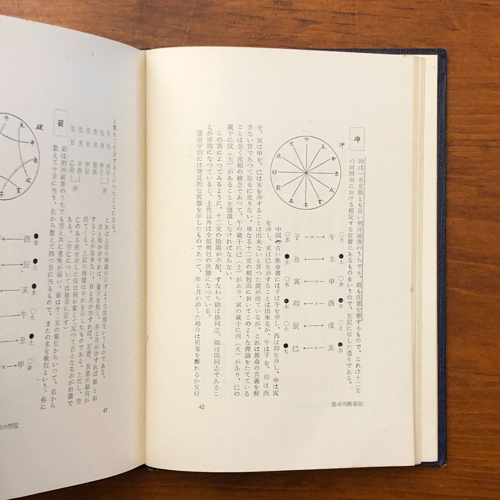 推命判断秘法 中村文聡 悠久書閣 昭和40年7月発行 ☆四柱推命/命理判断