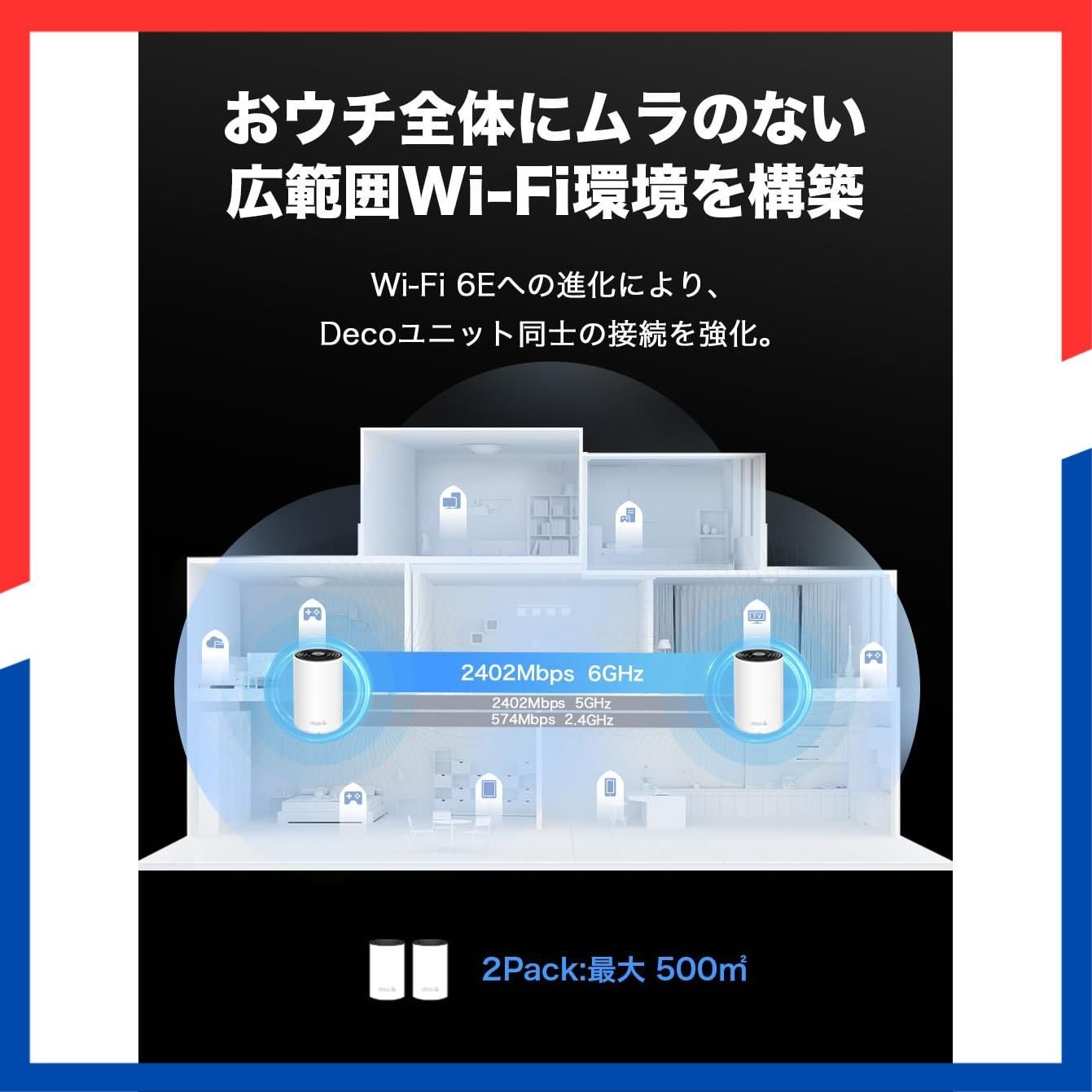 商品 Deco 574 Mbps 2402 XE 75 AXE 5400 スマートホーム 2.5 Gbps 無線LAN 対応 Pro スマートテレビ 中継 メッシュWi-Fiシステム band tri 2-pack ルーター 6 E WiFi