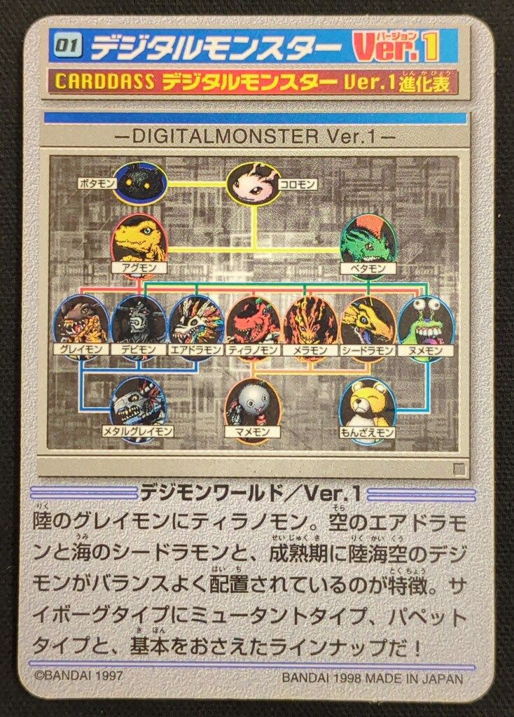 バンダイ デジタルモンスター本弾 1弾 デジタルモンスター