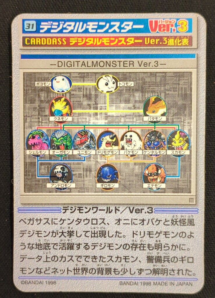 バンダイ デジタルモンスター 本弾 1弾 デジタルモンスターver.3 31