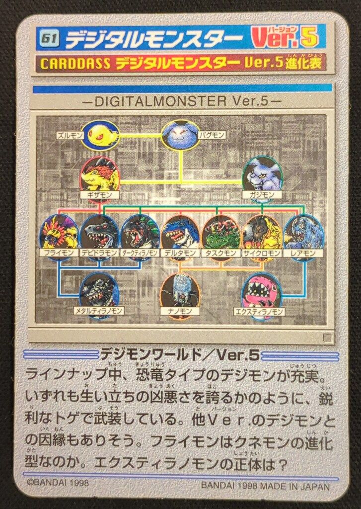 バンダイ デジタルモンスター【本弾】 2弾 デジタルモンスターver.5 61