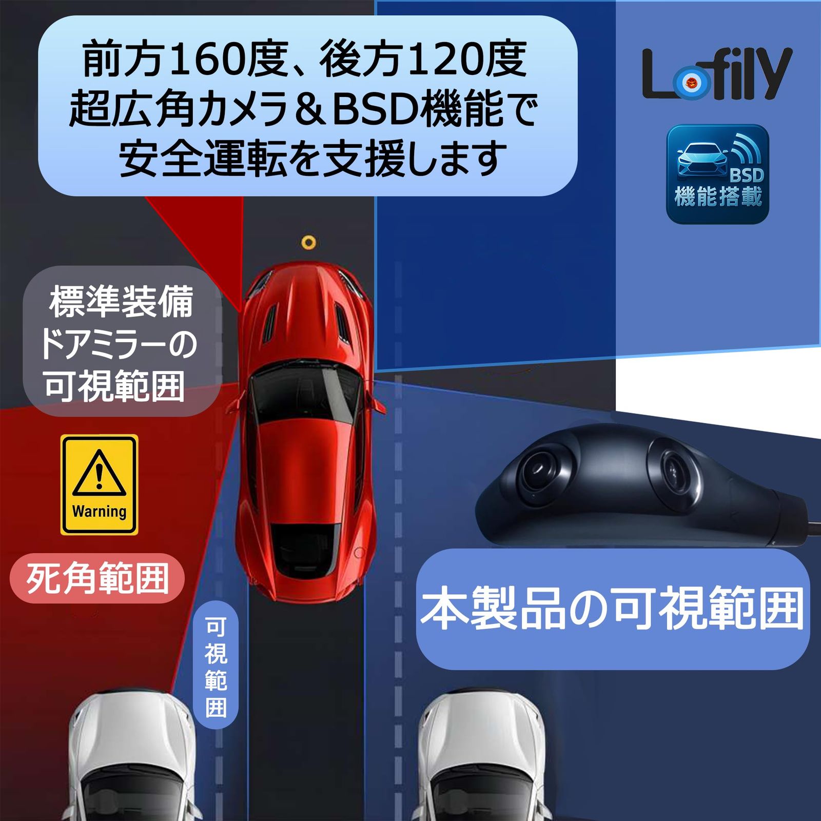Lofily 【新型4カメラBSD搭載】電子サイドミラー & ドライブレコーダー