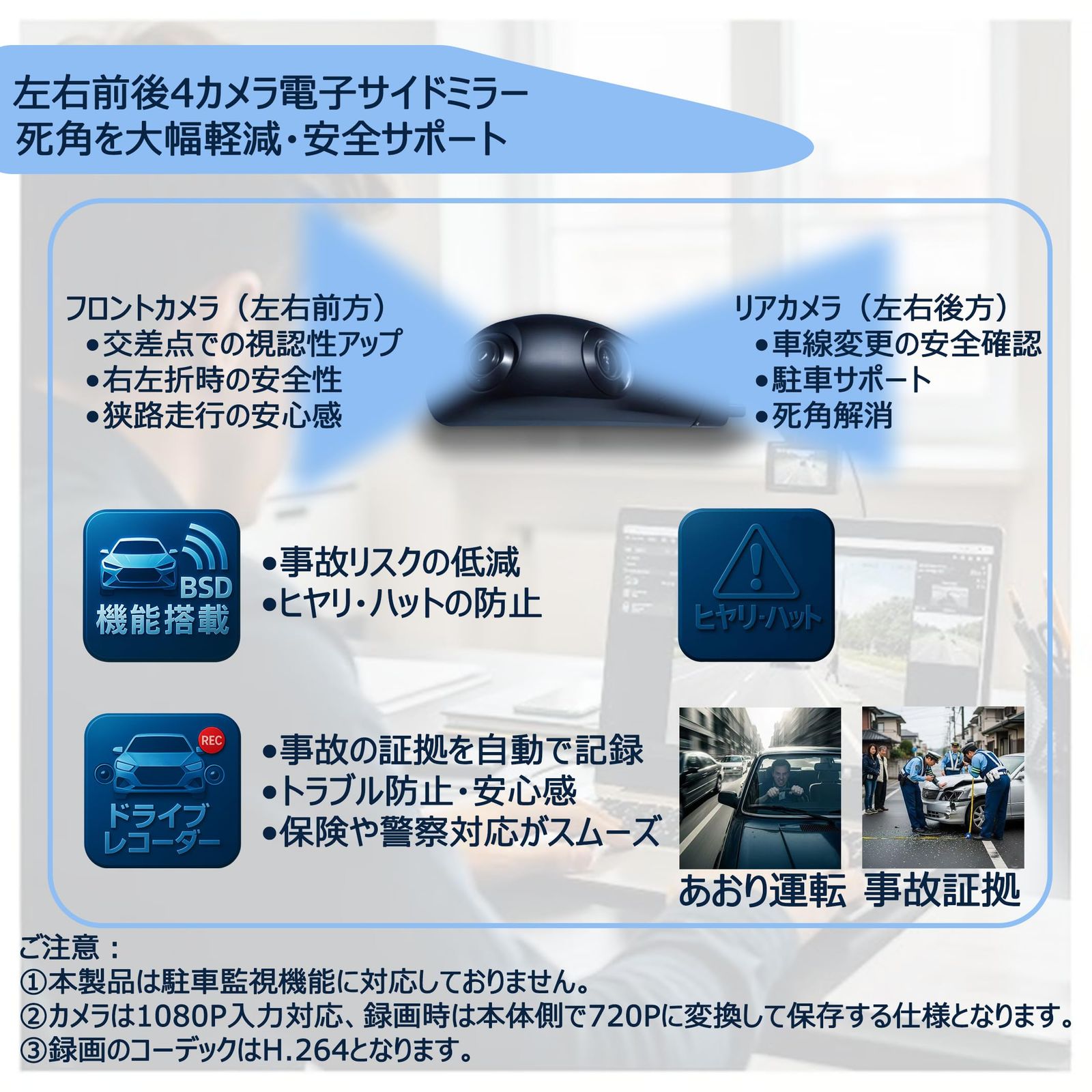 Lofily 【新型4カメラBSD搭載】電子サイドミラー & ドライブレコーダー