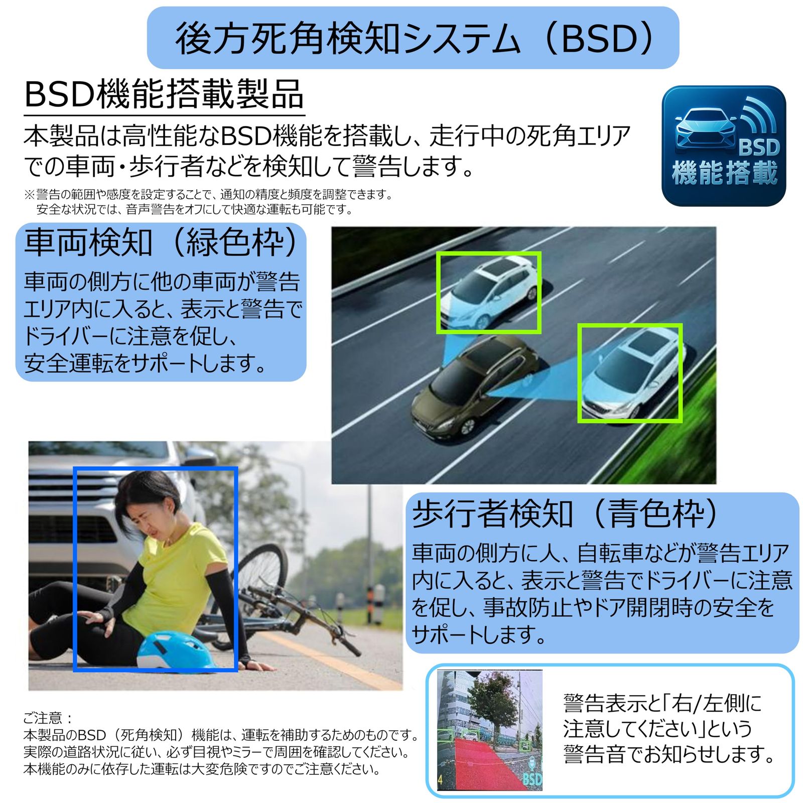 Lofily 【新型4カメラBSD搭載】電子サイドミラー & ドライブレコーダー