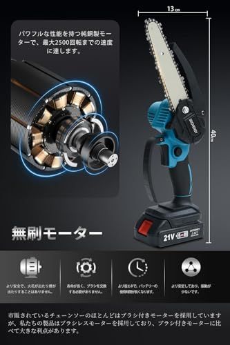 充電式 ブラシレスモーター