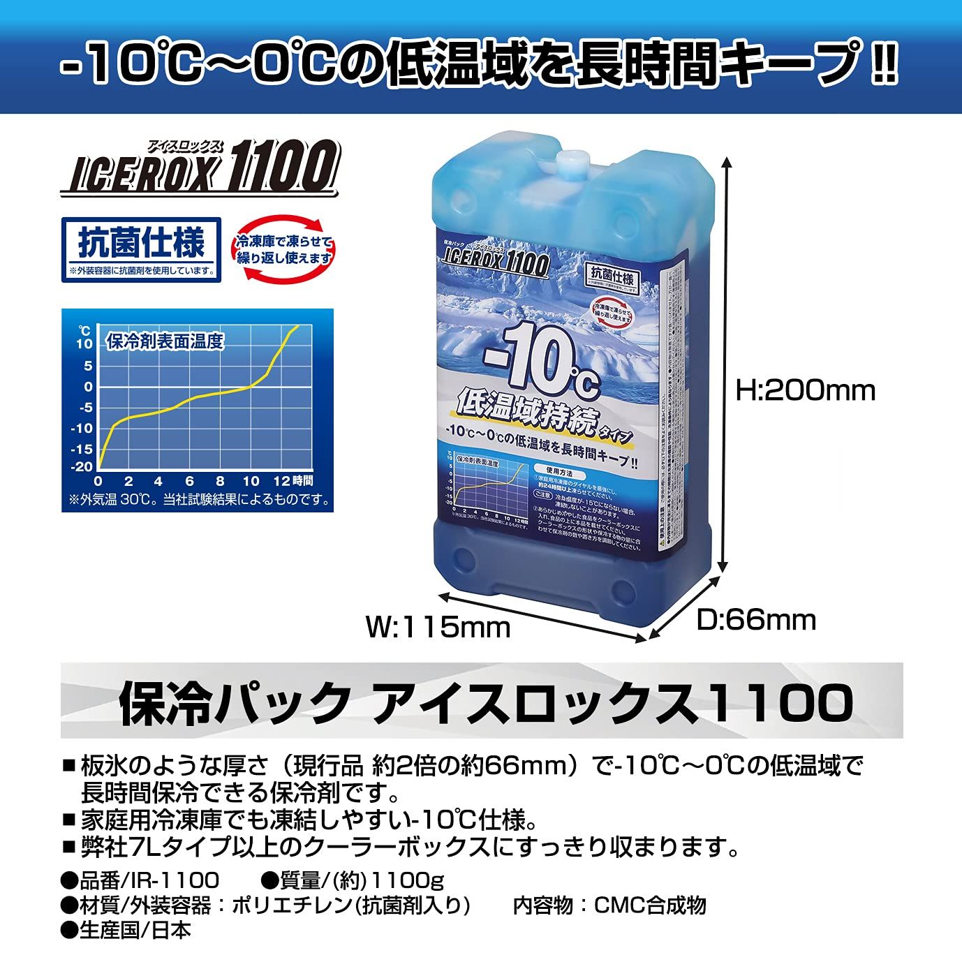 アイスロックス 1100