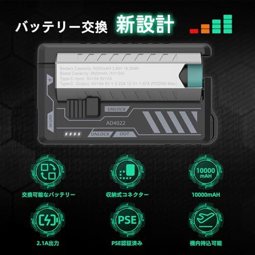 迅速に発送 Bettdow 新モデル バッテリー交換デザイン スマホ充電器 10000 mAh 大容量 2台同時充電 携帯充電器 Type-C急速充電 2本電池付き 着脱式|充電式バッテリーパック 21700|20700 充電池に対応 d 58 a 6857
