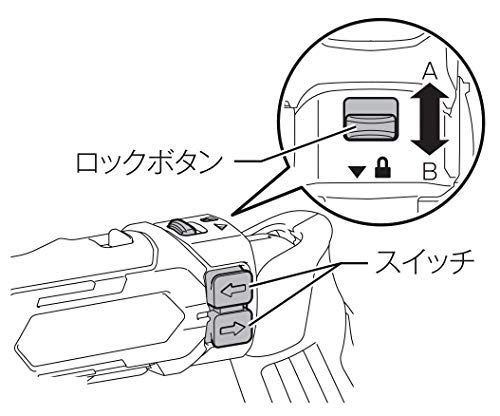 充電式ペンドライバドリル