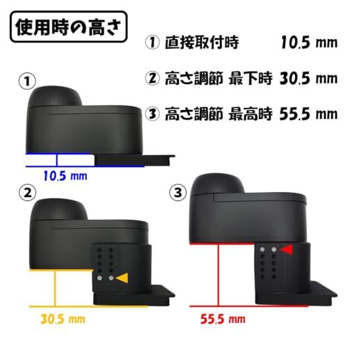 スイッチボット