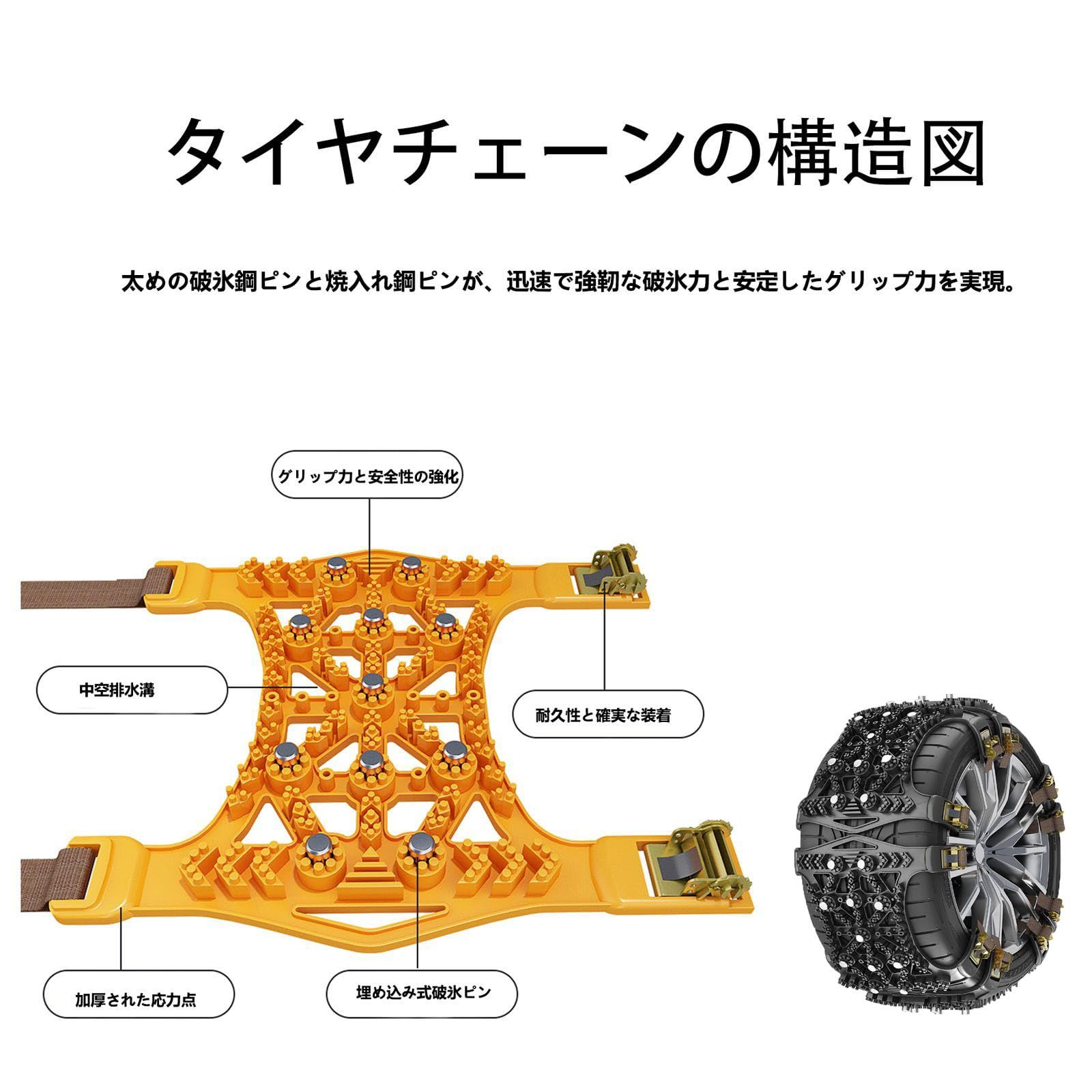 軽自動車用 タイヤチェーン 非金属 サイズ調整可 135〜175mm対応 145