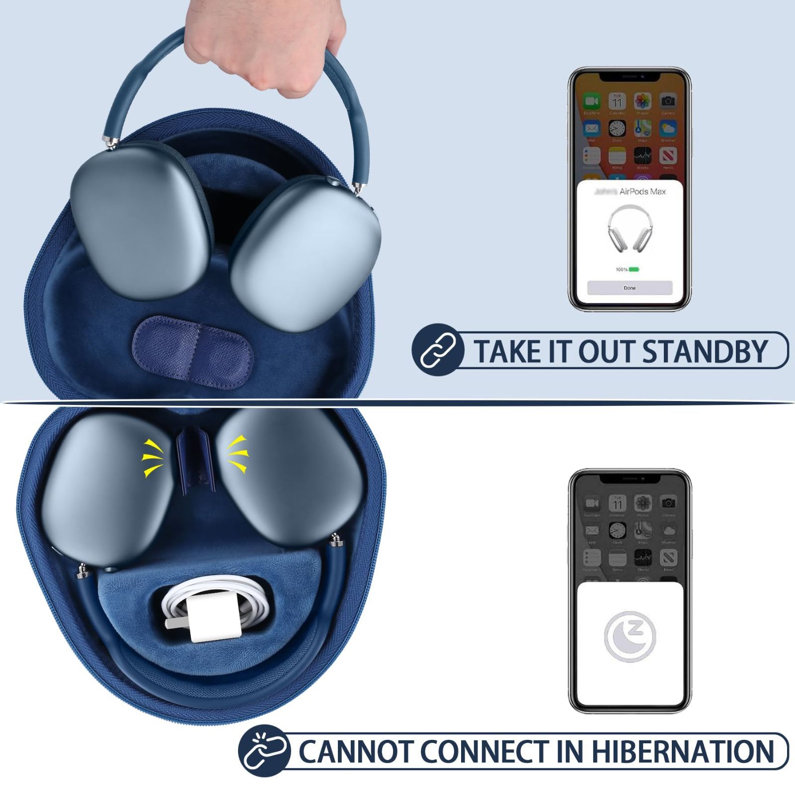 人気商品】AirPods Max Apple アップル 専用収納ケース，ネービー