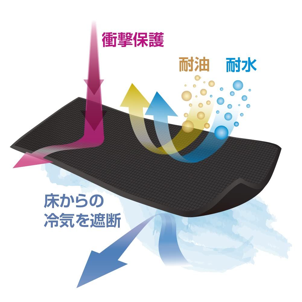 カーボーイ 足腰マット 穴なし Sサイズ グリーン AM 01 GR