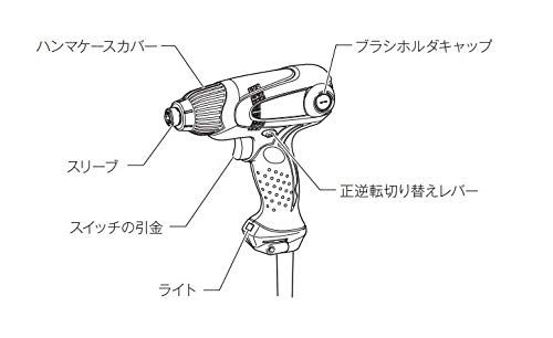  迅速に発送 マキタ Makita DIYモデル AC 100 V コンパクト インパクトドライバ MTD 0100 eda 249 f 7 その他 キッチン 食器