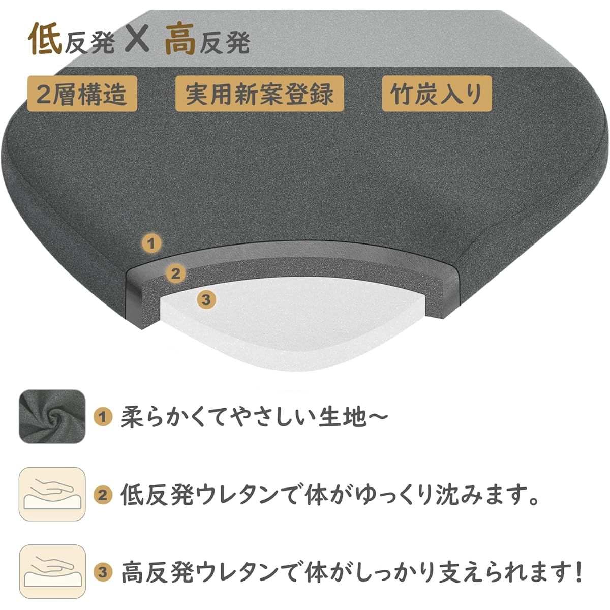 大型座布団クッション 45x42cm