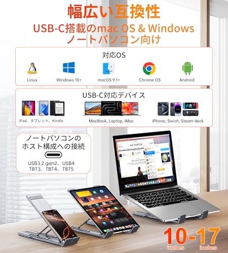 USB-C ハブ