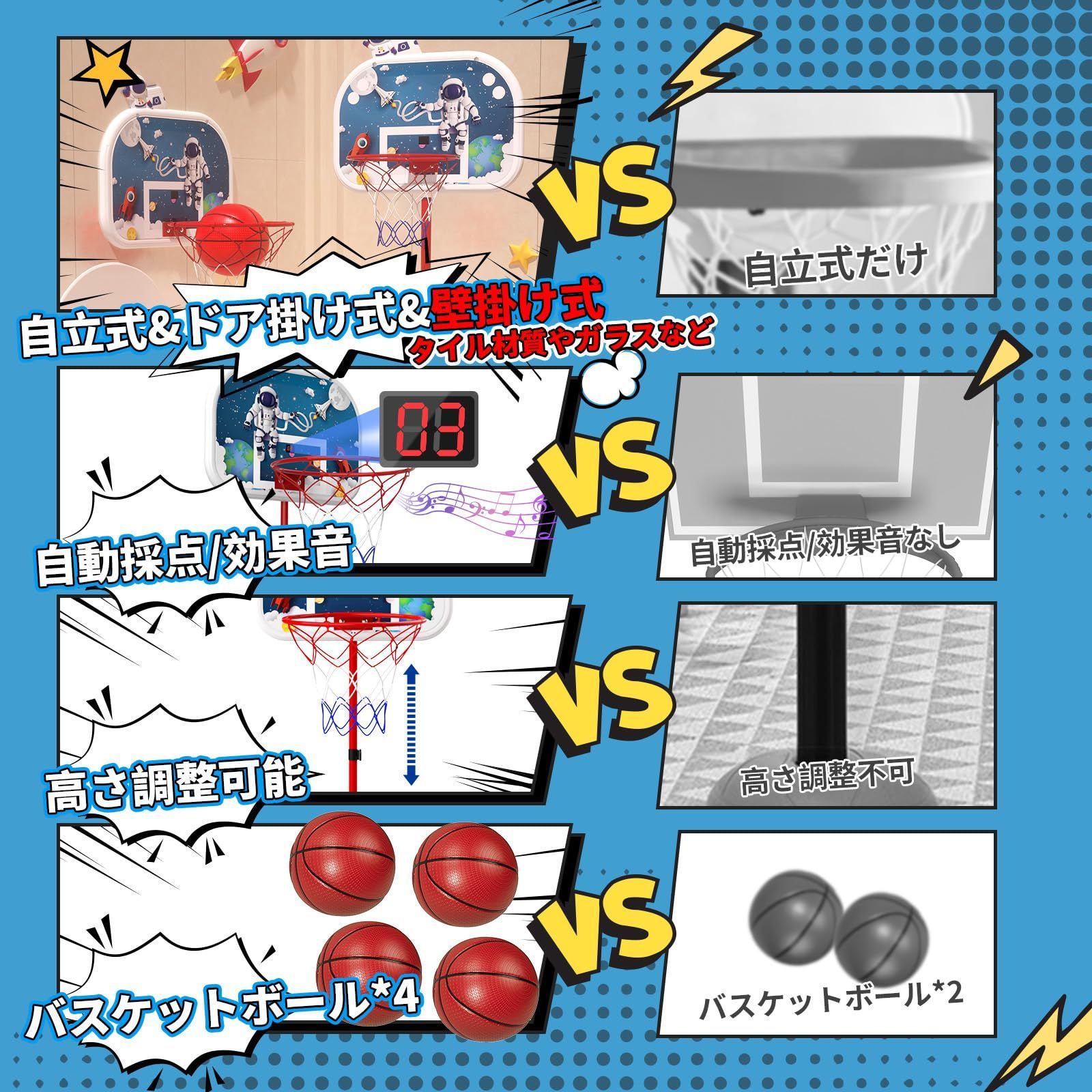  フック ドア掛け 吸盤付き 壁掛け 室内 ボール 屋外兼用 高さ調整 子供用 自立式 3 in 1遊び方 プレゼント 効果音 自動採点 新年 おもちゃ ギフト バスケットボール 子供 EagleStone 男の子 バスケットゴー その他 スポーツトイ アクショントイ
