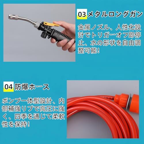 エアコン　高圧洗浄機　コンプレッサー ケルヒャー クイックコネクト式専用 エアコン洗浄 ノズル ガン キット