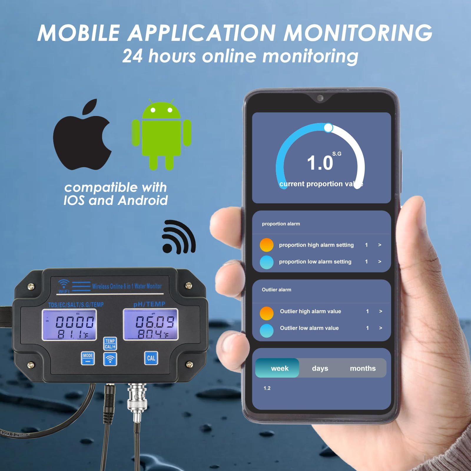 スマート6 in 1 水質テスター Wi Fi pH EC TDS 塩分 SG 温度 モバイルアプリによるリアルタイムモニタリング 水族館 魚のいる池 水耕栽培用の壁掛けデザイン