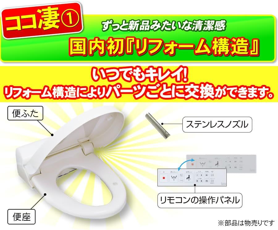 リフォーム 構造