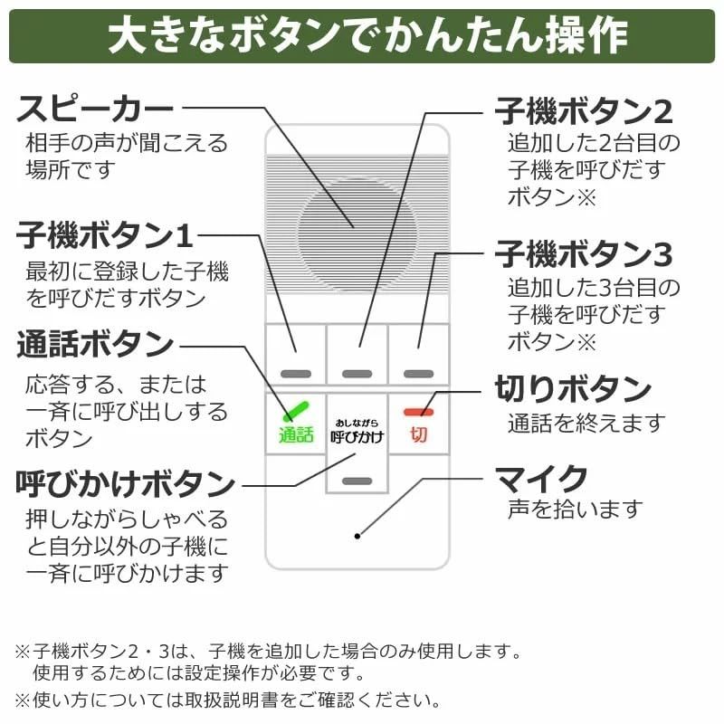 迅速に発送 朝日電器