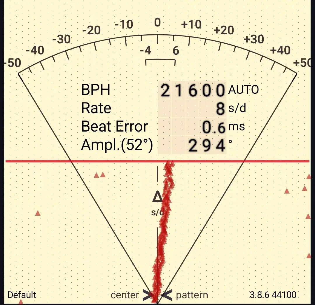  オリエント マスコット オートマチック ダイバーズ ウォッチ デニム版 サンレイ 40mm 防寒対策 自動巻き時計 腕時計(アナログ)