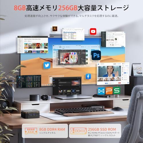  2025新登場 N 150より速い NiPoGi ミニpc 95 4 C|4 T 最大3.6 GHz mini pc Windows 11 Pro 8 GB DDR 256 SSD 2 TB拡大 小型pc K 60 Hz HDMI 2.0 DP b 7 d 9965 その他 キッチン 食器