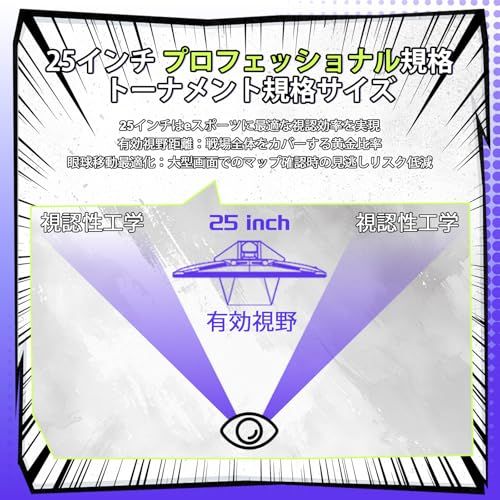 Amzfast 24 5インチ 320 Hz ゲーミングモニター白 Fast IPS 1 msMPRT sRGB 118 cd m? Adaptive Sync対応 HDMI 2 0 DP 4 低ブルーライト 無輝点保証 6 a 20 d 616