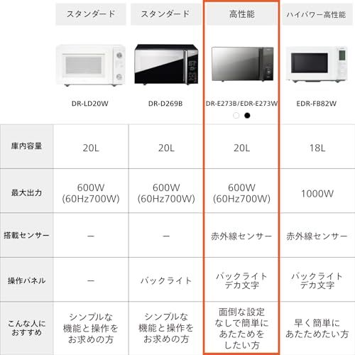 ツインバード 電子レンジ 20 L フラットテーブル 単機能 自動あたため機能 一人暮らし 赤外線センサー ヘルツフリー 静音 おしゃれ 700 W お手入れ簡単 ブラック DR-E 273 B 3629775