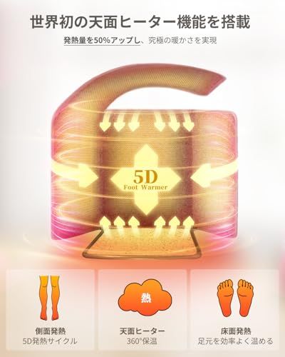 2026改良モデル YUSIDO パネルヒーター 足元ヒーター 省エネ 一人用 こたつ 冷え対策 遠赤外線 デスクヒーター 3段階温度調節 70℃|60℃|50℃ 2|4|6時間タイマー 過熱保護 転倒オフ 1.8 M 折り畳み式 オフィス 4 c 619527