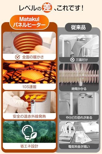 デスク下 AI知能温度管理×電気代カット