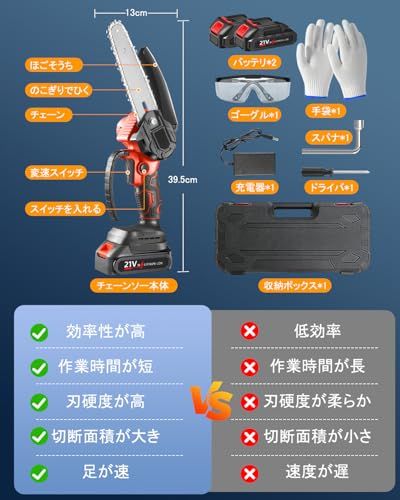 大容量バッテリー ミニチェー