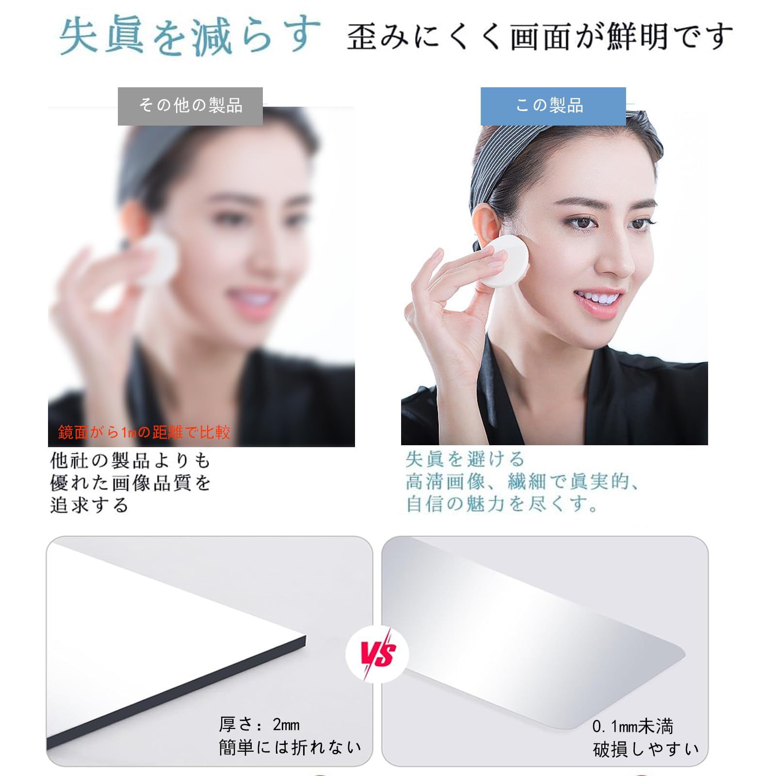 軽量アクリル製で飛散防止