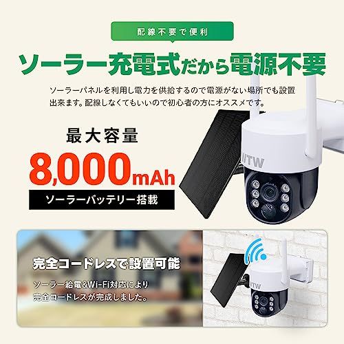 防犯カメラ 監視カメラ