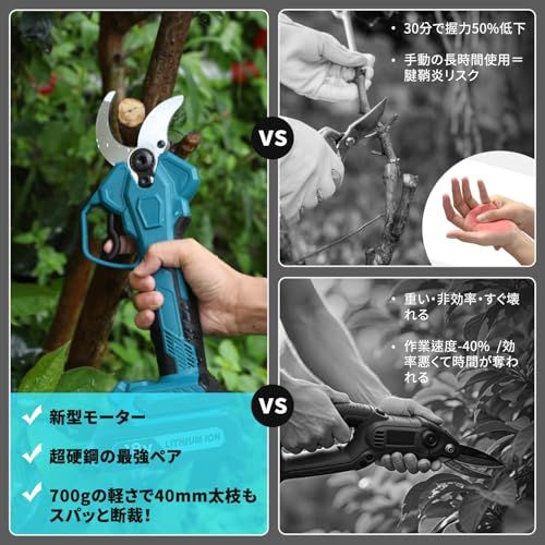 mm 4段開き調整｜ブラシレスモーター搭載