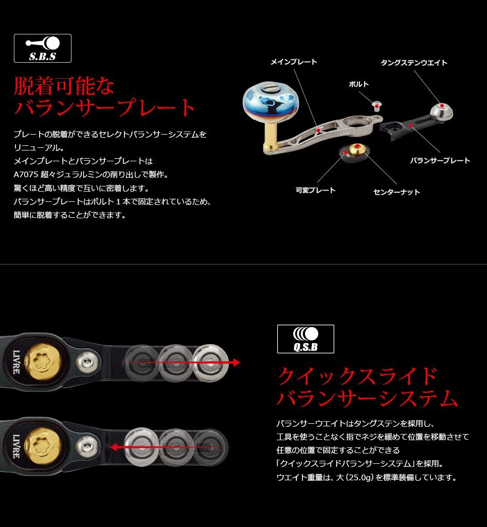 リブレ LIVRE ベイトタイプカスタムハンドル SB 65 70