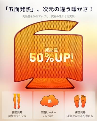 HAGOOGI パネルヒーター デスク下 足元ヒーター デスクヒーター 一人用 こたつ 3段階温度調節 70℃|60℃|50℃ 2|4|6時間タイマー 過熱保護 転倒オフ フットウォーマー 足元 省エネ 折り畳み式 オフィス 冷 578358 c 2