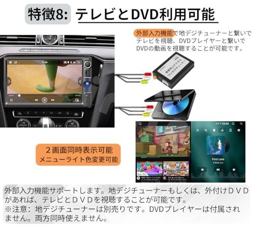 スマートフォンミラーリング FMラジオ