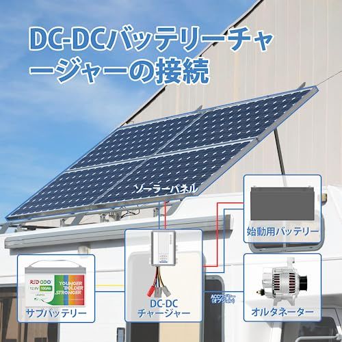  迅速に発送 Redodo 12 V 40 A 走行充電器 MPPT内蔵 デュアル入力 ソーラー同時充電 緊急エンジンスタート AGM GEL LiFePO 4対応 多重保護 キャンピングカー 車中泊 ボート オフグリッド 8 e bbc 07 その他 キッチン 食器