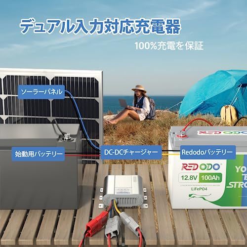 走行充電器 MPPT内蔵