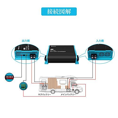 迅速に発送 Renogy DC-DC 12 V 40 A バッテリーチャージャー 走行充電器 Vのリン酸鉄リチウムイオン 鉛蓄電池AGM 補水式 ゲル電池対応キャンピングカー ボート ヨットなど幅広い用途の3ステージ充電器 車中泊 25 fe 11 3 その他 キッチン 食器