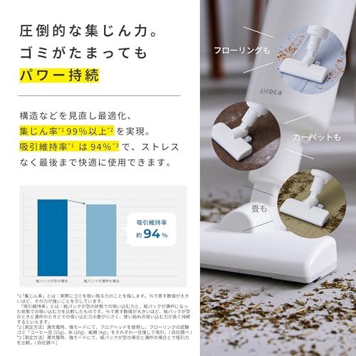  迅速に発送 シロカ 紙パック式 コードレススティッククリーナー らくらクリーナー SV-SK 151 パワフル お手入れ簡単 モニターユニット組み換え 運転モード2種切り替え どこへでもヘッド ダストバッグ付属 スティック掃除機 ハンディ 447 b 8 f 19 その他 キッチン 食器