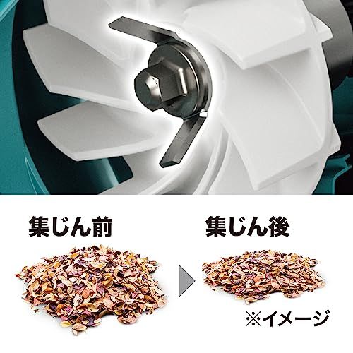  迅速に発送 マキタ Makita 充電式ブロワ集じん機 18 V バッテリ 充電器別売 ab 506 cc 5 その他 キッチン 食器